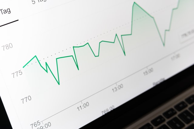 Hotlabz - Quanto investir em Google Ads ou Facebook Ads para empresas?